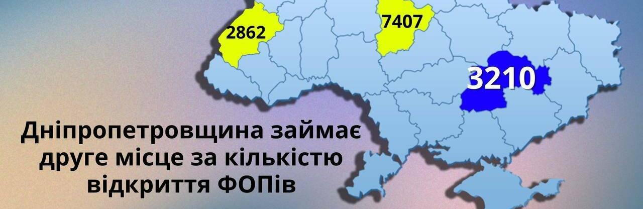  ���������������� ����� ������ ������� �������� ��������� 