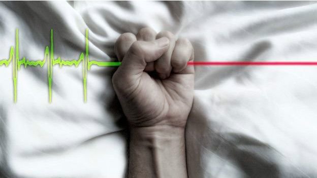  �������� ������� ������������ ��������� 