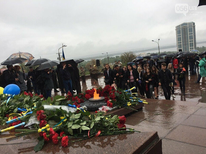  ������ ������� �������� ��������� 