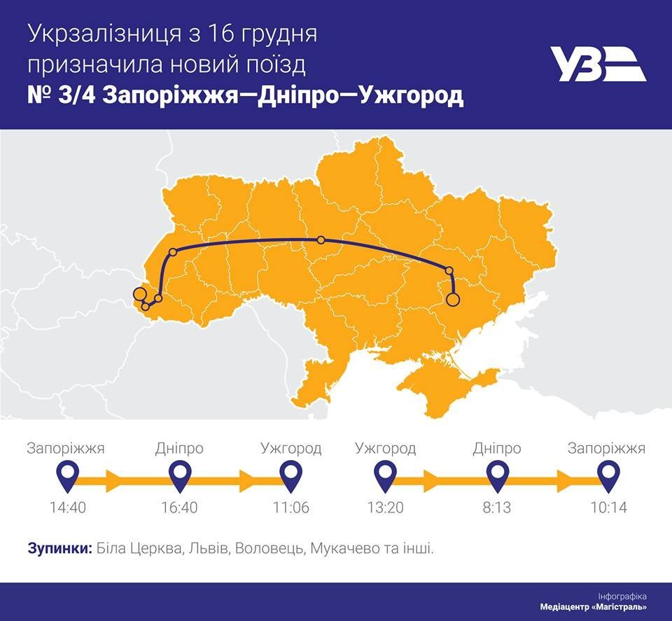 ����: 056.ua