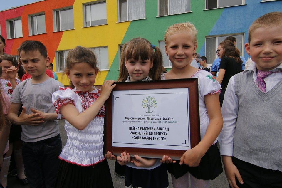  ������ ���������������� ���� ������� ���� �������� ���� 