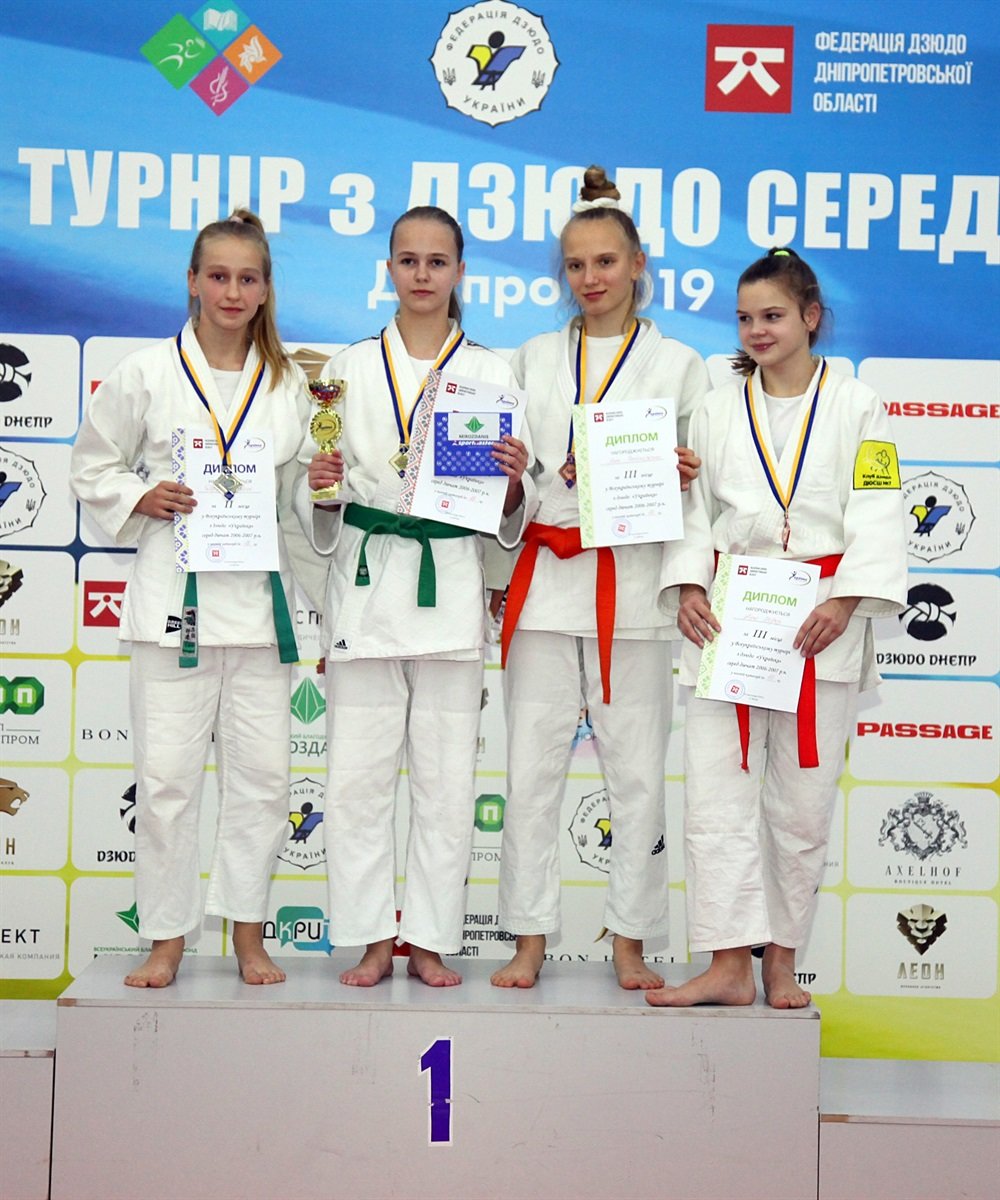  ����������� ���� ����������� ��������� ���� ������ ������������� ������� 