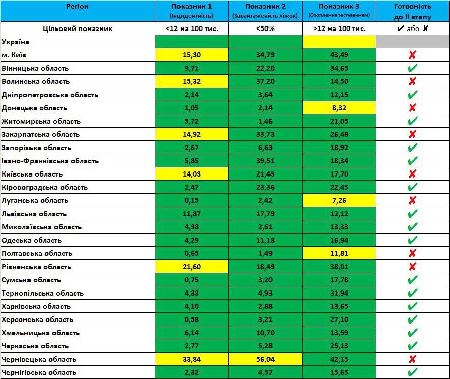  ����� ������� ��������� ���� ����������� ��������� 