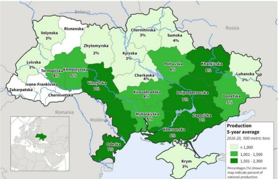  ������� ����������� ������ ������ ��� ������� ������� 