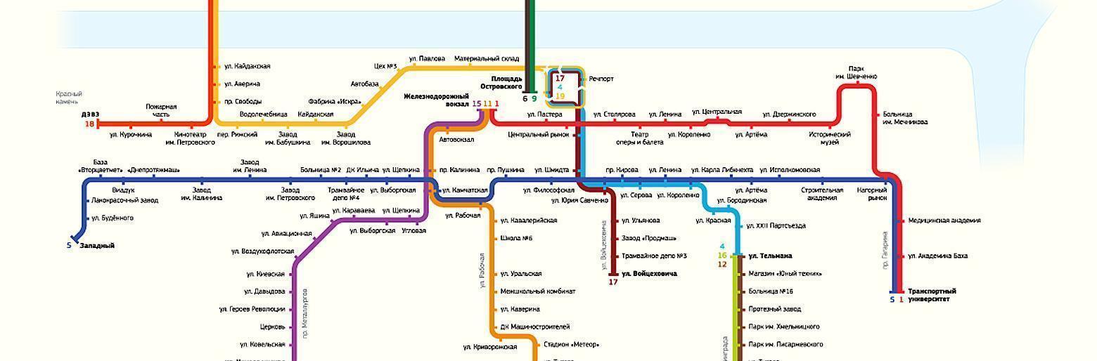  ������ ������� �������� ����������� ������� 