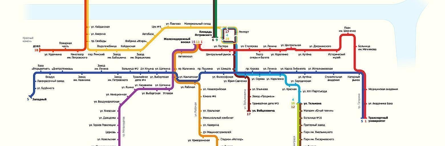  ������ ������� ������ ������� 