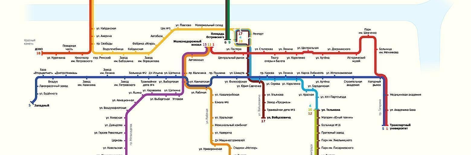  ������ ������� ����������� ������� 