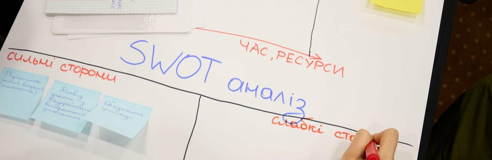 Зарплата у 16 тис. грн: в Дніпрі та області пропонують нову патріотичну роботу