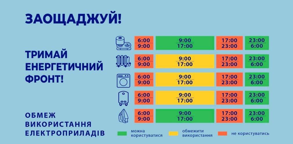 Заощаджуємо разом: стабільність енергетичного фронту залежить від кожного мешканця Дніпропетровщини 