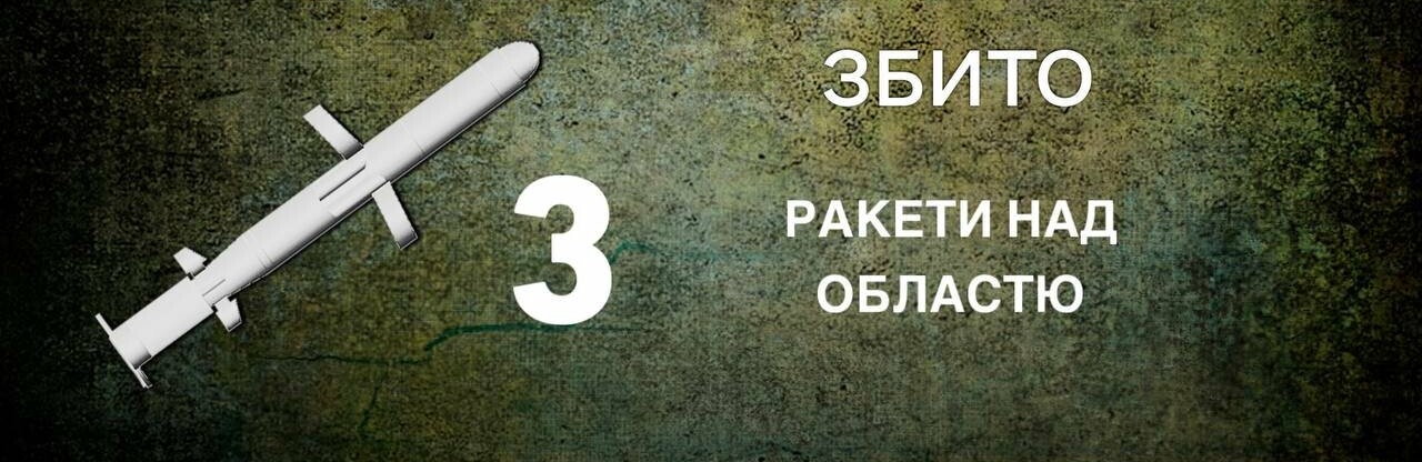 Ворог спрямував три ракети на Дніпропетровщину: ситуація в регіоні станом ранок