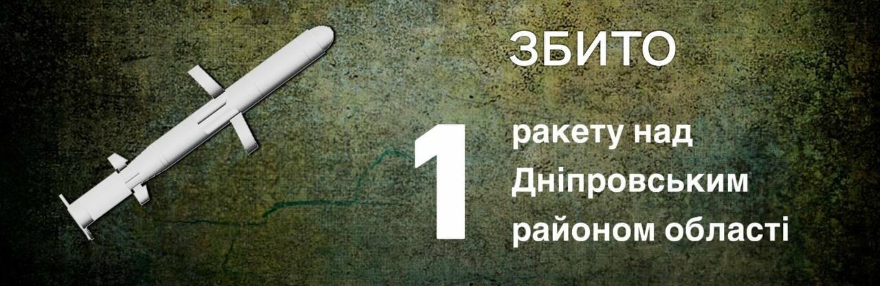 Збиття ракети та артилерійський терор: ситуація на Дніпропетровщині станом на ранок