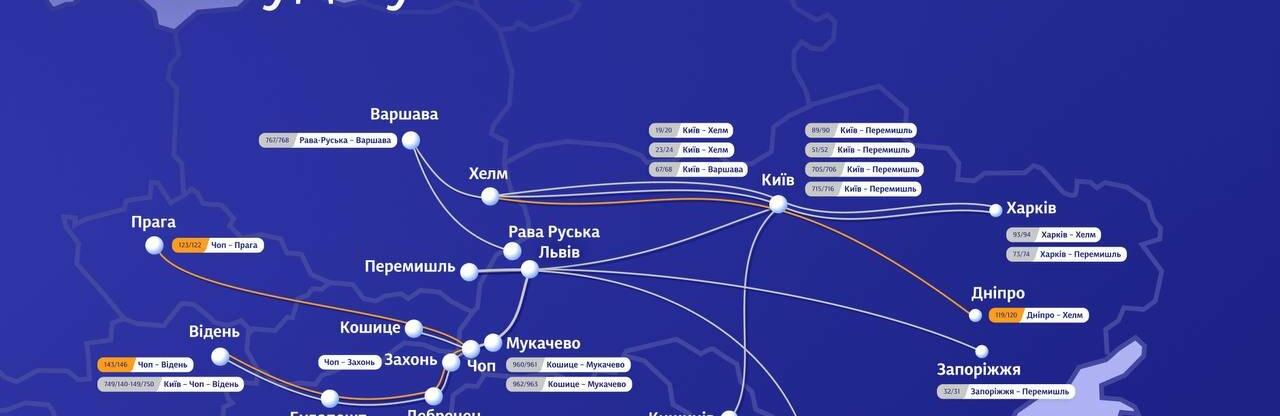 Поїзд Дніпро - Хелм: шлях до Польщі стане швидшим