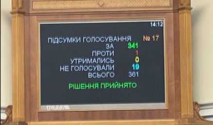 Рада схвалила законопроєкт про електронне декларування з правкою президента Зеленського