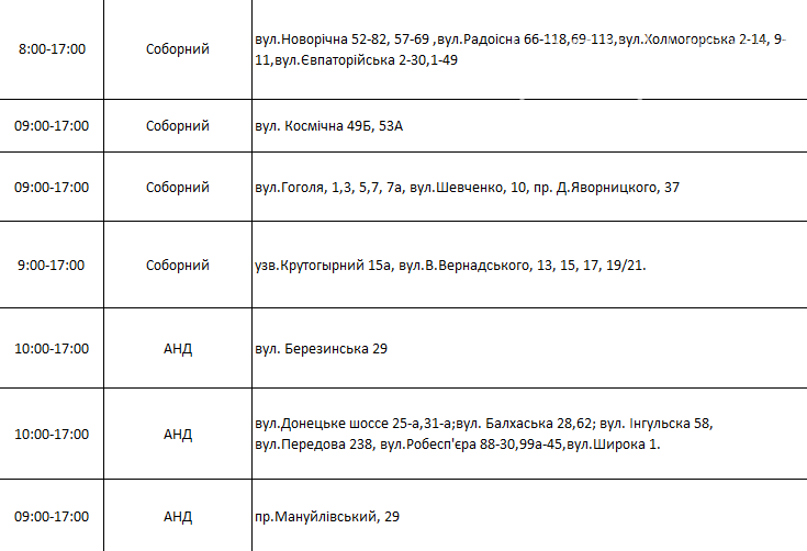 Отключение света астана. График отключения света в Абхазии 2020. График отключения света в Абхазии 2021. График отключения света в Абхазии. График отключения электричества 2021 Абхазия.