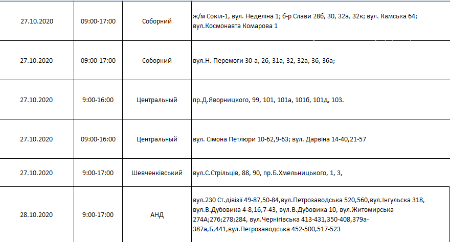 Отключение света астана. График отключения света в Абхазии с 24.11.2021. Расписание отключения электричества в Днепре. Отключение электроэнергии в Перми сегодня 27 октября 2021. График отключения света г Азов 18.07.