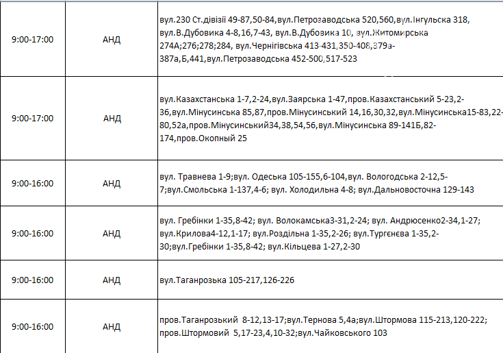 Где завтра в Днепре отключат свет: график на 28 октября , фото-1