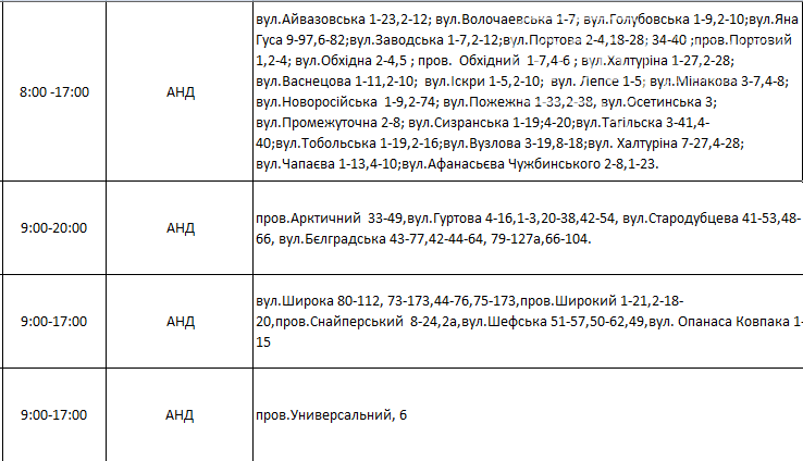 Где завтра в Днепре отключат свет: график на 28 октября , фото-2