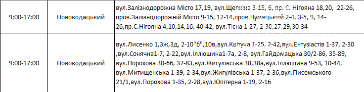 Где завтра в Днепре отключат свет: график на 28 октября , фото-3