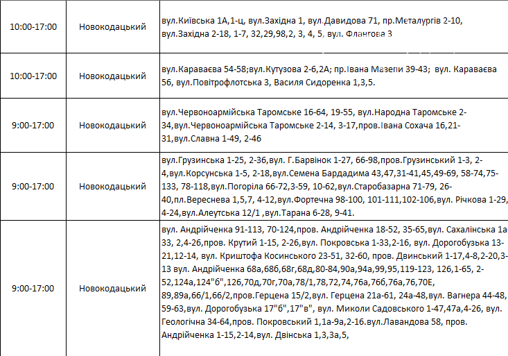 Где завтра в Днепре отключат свет: график на 28 октября , фото-4