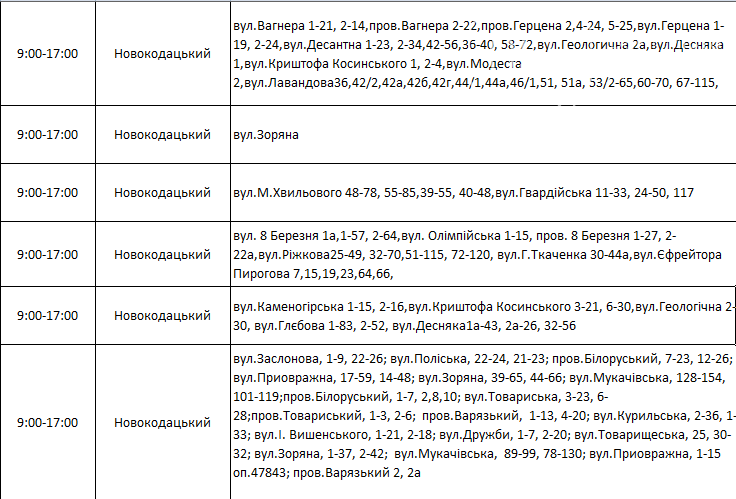 Где завтра в Днепре отключат свет: график на 28 октября , фото-5