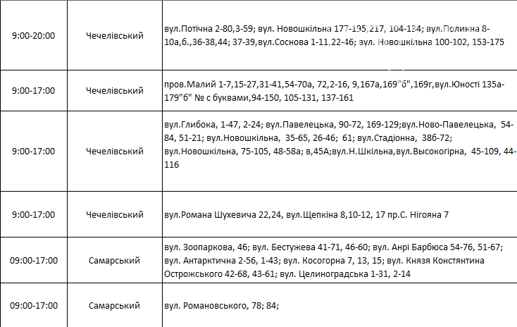 Где завтра в Днепре отключат свет: график на 28 октября , фото-6