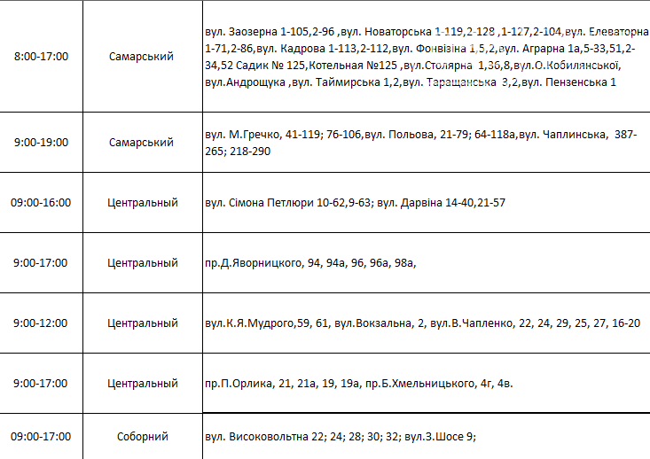 Где завтра в Днепре отключат свет: график на 28 октября , фото-7