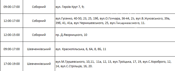 Где завтра в Днепре отключат свет: график на 28 октября , фото-8