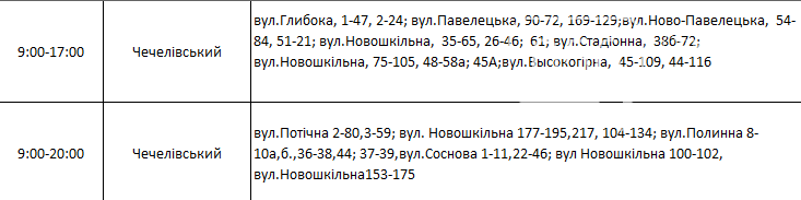 По каким адресам завтра в Днепре не будет света: график на 29 октября , фото-3