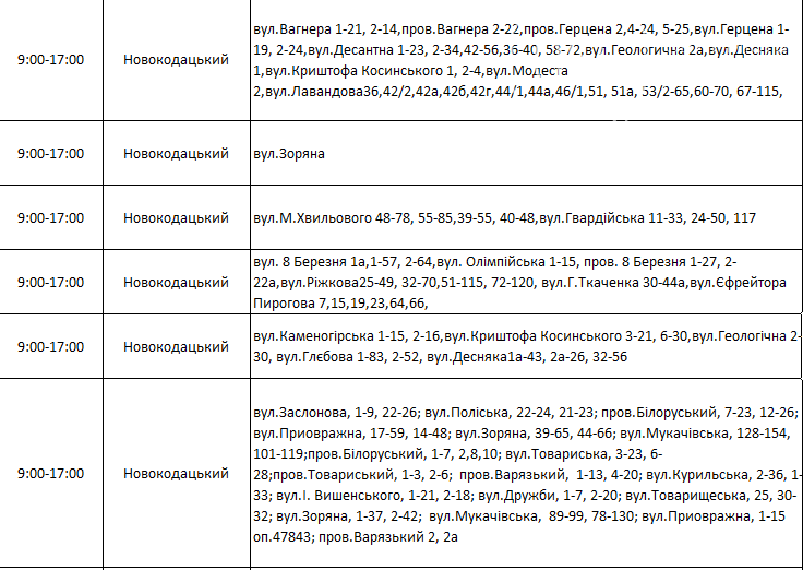 По каким адресам завтра в Днепре не будет света: график на 29 октября , фото-5