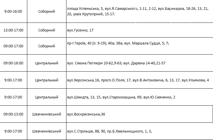 По каким адресам завтра в Днепре не будет света: график на 29 октября , фото-7