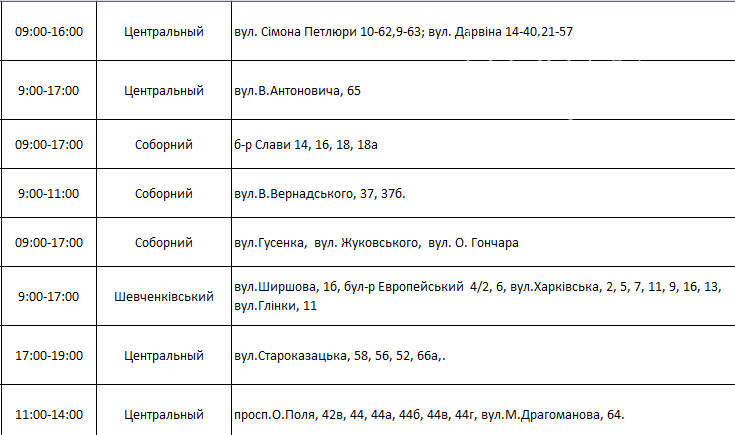 По каким адресам в Днепре не будет света 30 октября , фото-1