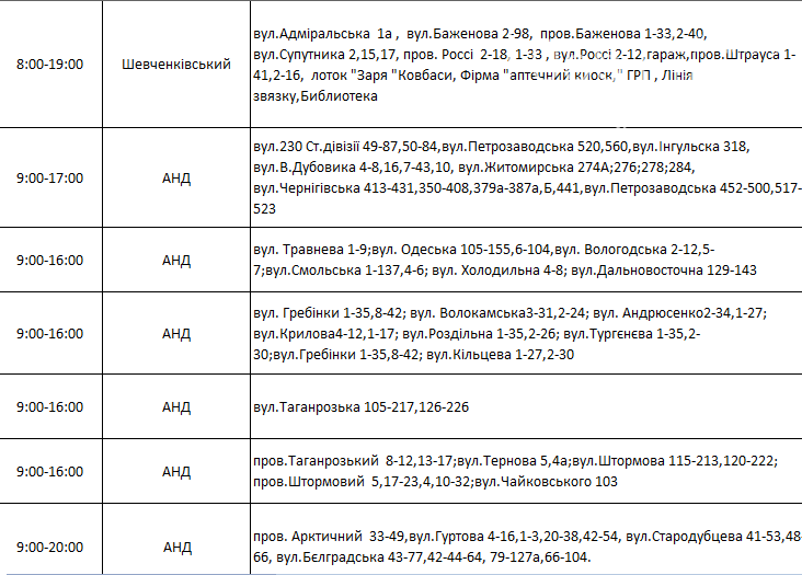 По каким адресам в Днепре не будет света 30 октября , фото-2