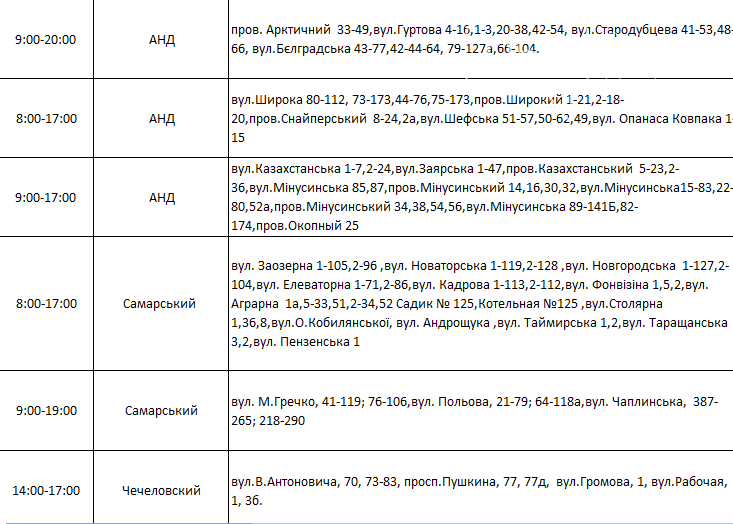 По каким адресам в Днепре не будет света 30 октября , фото-3