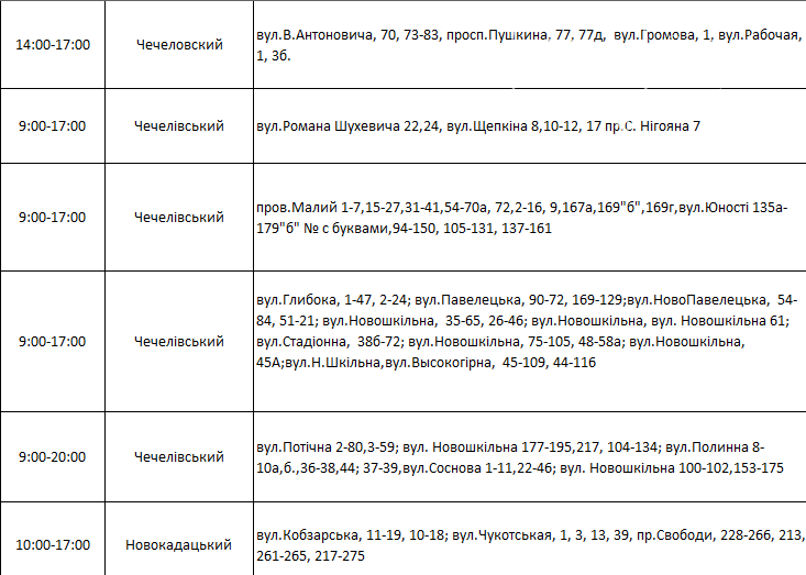 По каким адресам в Днепре не будет света 30 октября , фото-4