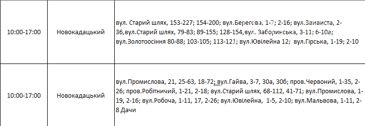 По каким адресам в Днепре не будет света 30 октября , фото-5