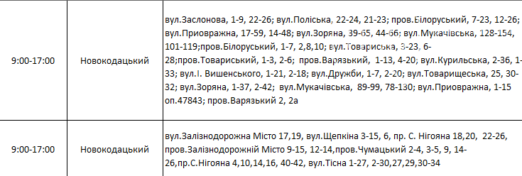По каким адресам в Днепре не будет света 30 октября , фото-8
