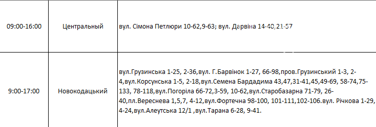 По каким адресам завтра в Днепре не будет света: график на 31 октября , фото-1