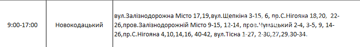 По каким адресам завтра в Днепре не будет света: график на 31 октября , фото-2