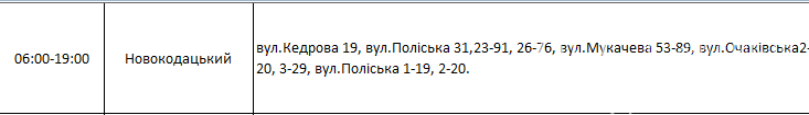 По каким адресам завтра в Днепре не будет света: график на 31 октября , фото-3
