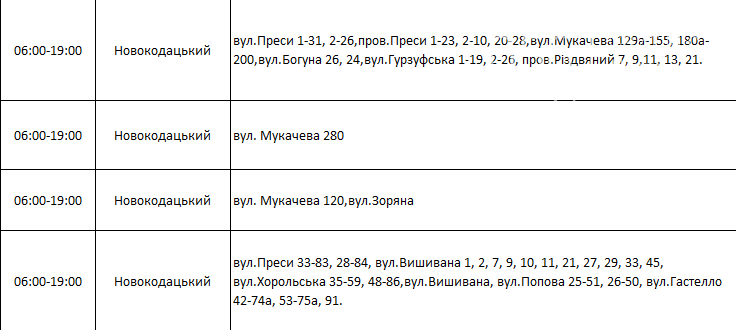 По каким адресам завтра в Днепре не будет света: график на 31 октября , фото-5
