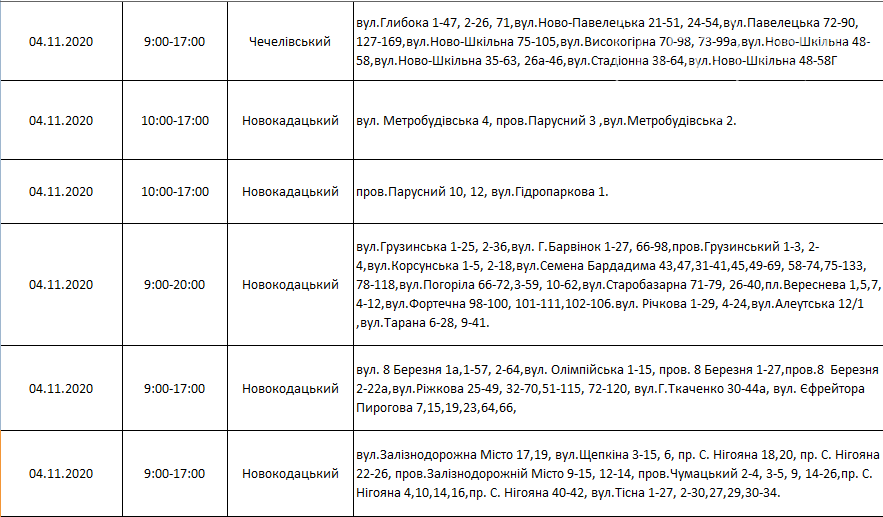 Где и в какие дни на этой неделе в Днепре не будет света, фото-10