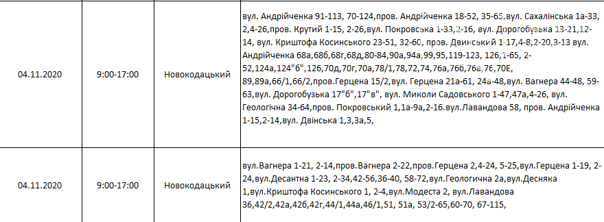 Где и в какие дни на этой неделе в Днепре не будет света, фото-11