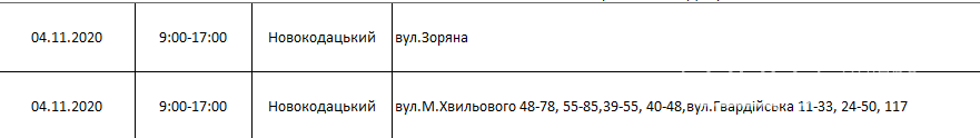 Где и в какие дни на этой неделе в Днепре не будет света, фото-12