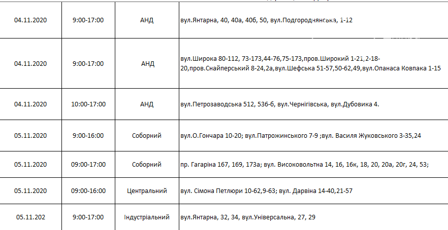 Где и в какие дни на этой неделе в Днепре не будет света, фото-13