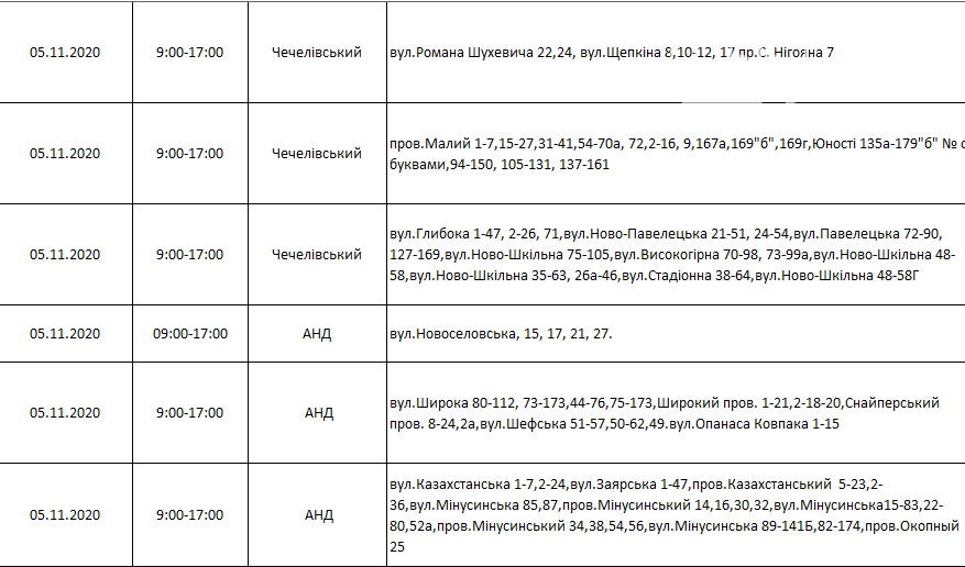 Где и в какие дни на этой неделе в Днепре не будет света, фото-15