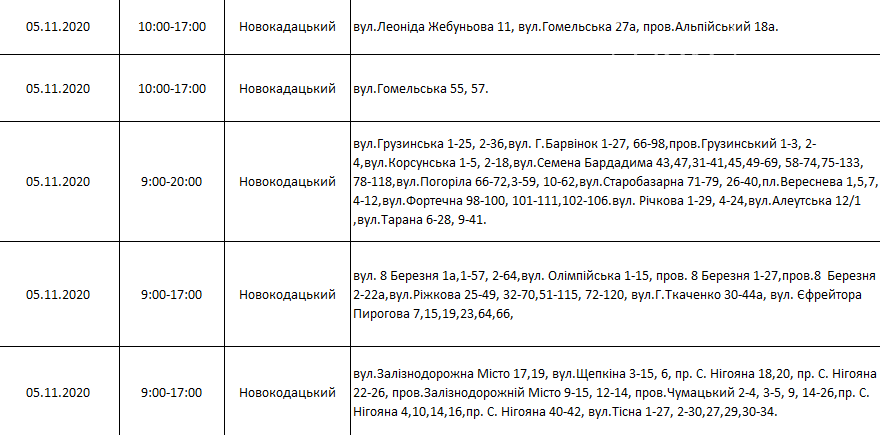 Где и в какие дни на этой неделе в Днепре не будет света, фото-16