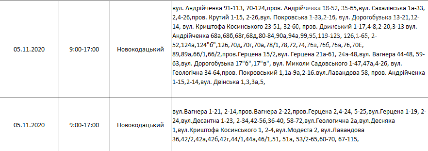 Где и в какие дни на этой неделе в Днепре не будет света, фото-17