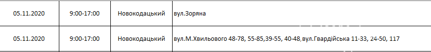 Где и в какие дни на этой неделе в Днепре не будет света, фото-18