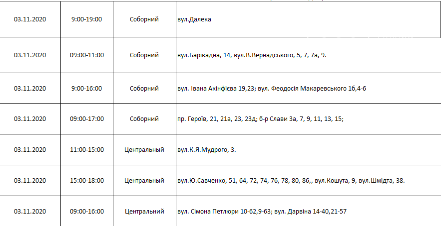 Где и в какие дни на этой неделе в Днепре не будет света, фото-1