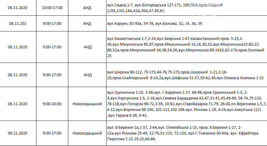 Где и в какие дни на этой неделе в Днепре не будет света, фото-20